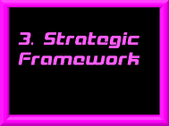 A Strategic Framework for Third Political Parties